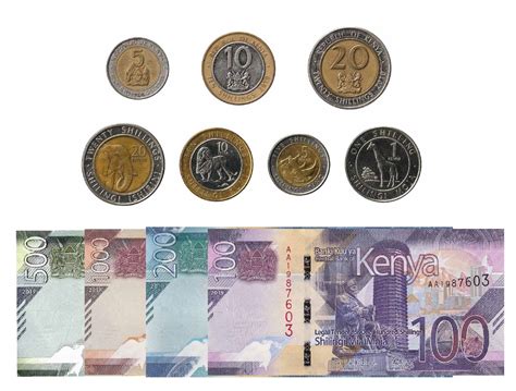 kenyan shillings to burundian franc