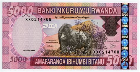 kenyan shillings to rwandan francs