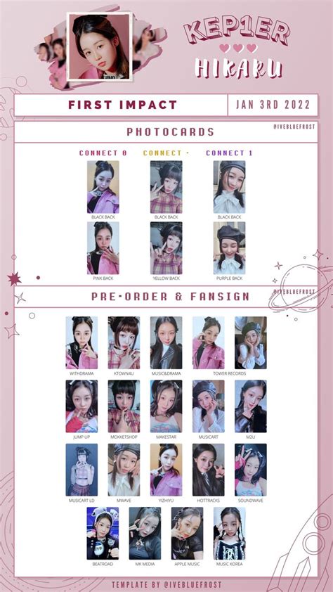 kep1er lovestruck photocard template