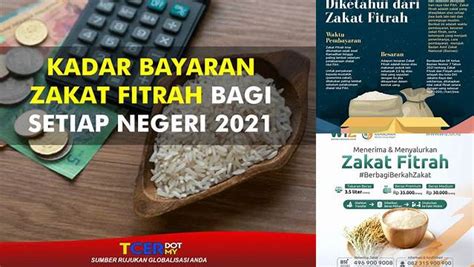 Mengenal Golongan Penerima Zakat Fitrah