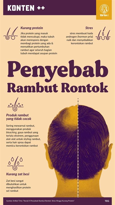 Temukan Rahasia Mengatasi Kepala Sering Sakit dan Rambut Rontok