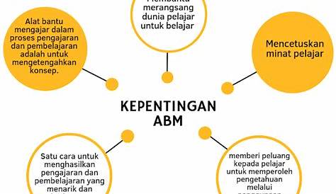 Kepentingan Alat Bantu Mengajar / Kepentingan Alat Bantuan Mengajar Abm