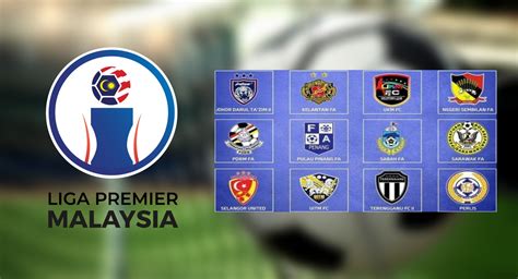 keputusan liga malaysia 2023