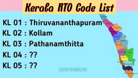 kerala code