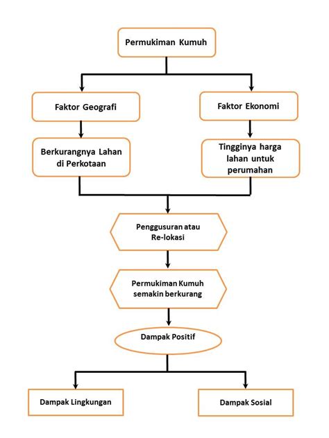 kerangka teori adalah pdf