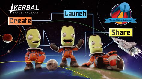 kerbal space program making history