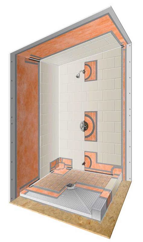 Kerdi Shower Pan Flex