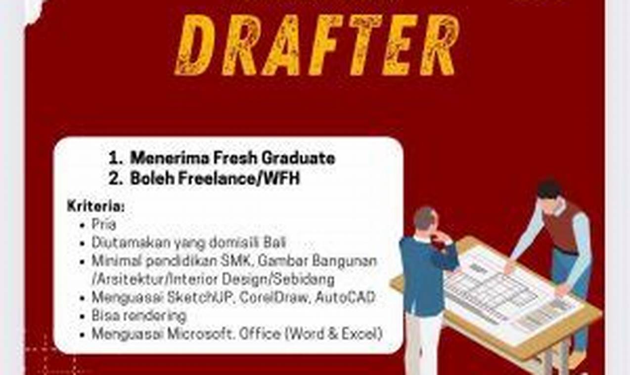 Kerja Freelance Bali: Panduan Lengkap untuk Penghasilan Tinggi dan Kebebasan