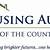 kern county housing authority login