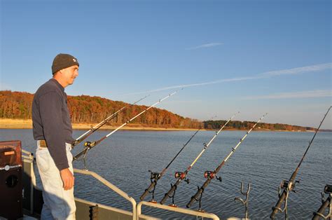 kerr lake fishing regulations