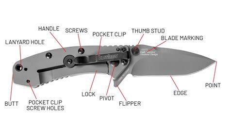 kershaw knife parts replacement