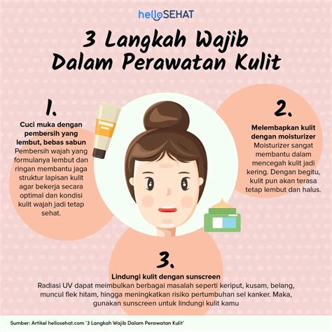 Kesehatan Kulit