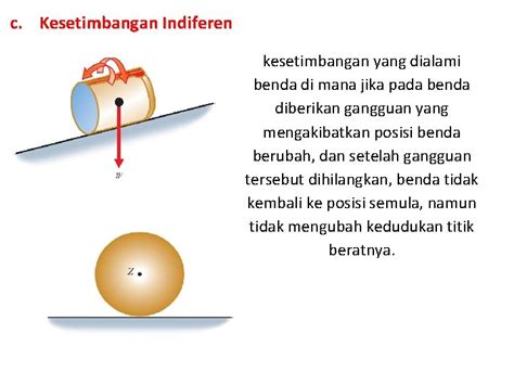 Kesetimbangan Indeferen: Tuntutan Idealisme atau Realitas yang Tak Terhindarkan?