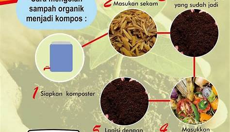 perbedaan pupuk kompos dan pupuk kandang dalam pertmbuhan tanaman tom…