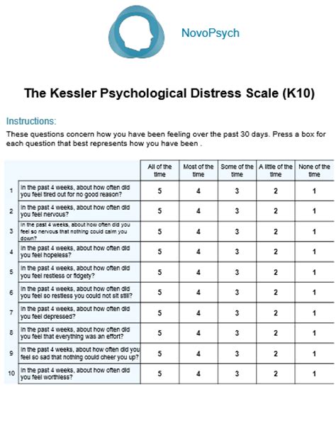 K10 Questionnaire Printable
