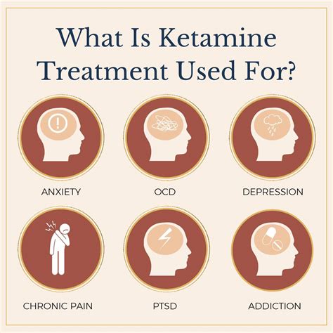 ketamine benefits for depression