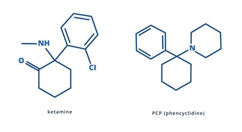 ketamine is an example of which type of drug
