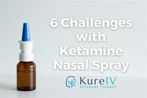 ketamine nasal spray for pain