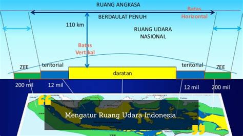 ketinggian-pesawat-indonesia