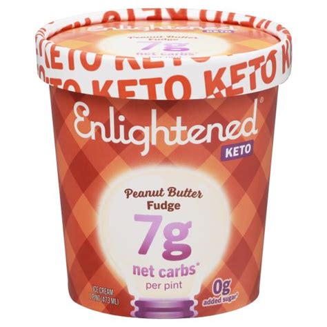 Keto ice cream? Yes! I can't find Wink nearby, but a local store