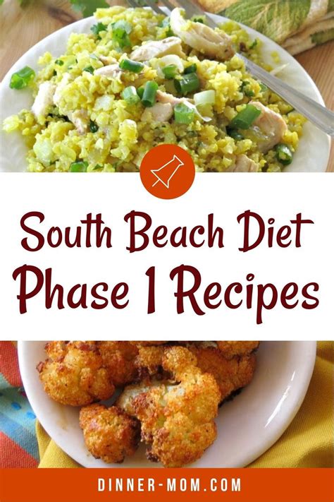 KetoFriendly Phase 1 South beach diet