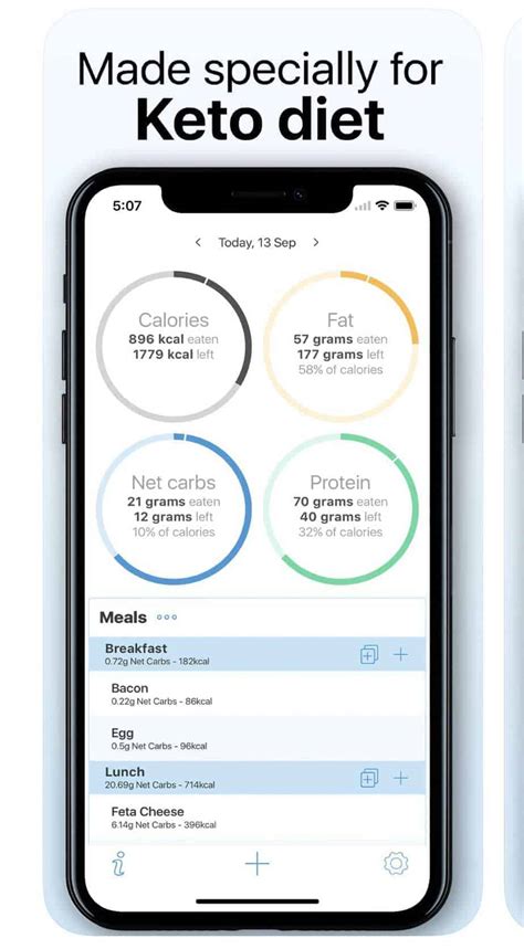 Keto.app Keto diet tracker for Android APK Download