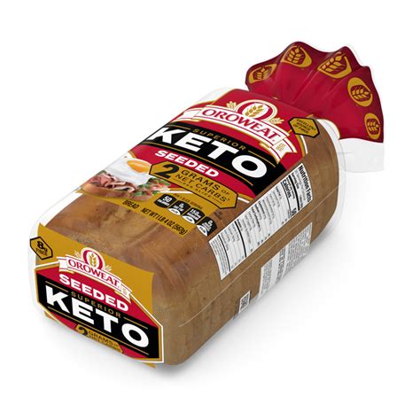 Keto Bread Expiration