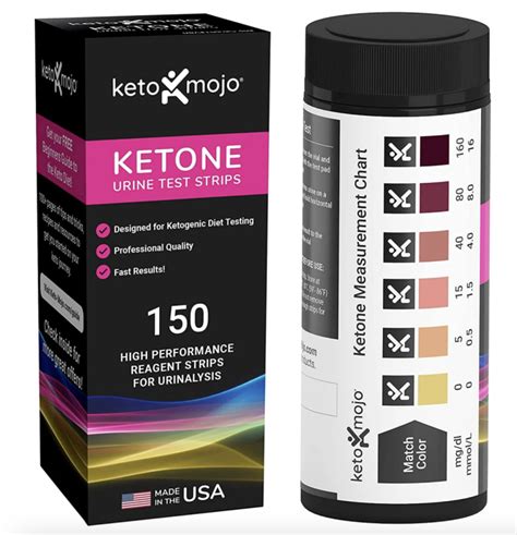 Keto Test Strips Accuracy