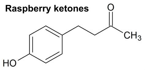 Ketone Raspberry Pi