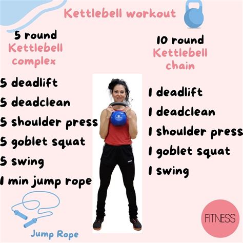 Kettlebell Complex Vs Chain