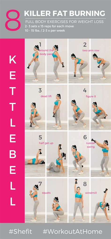 Kettlebell Program For Weight Loss