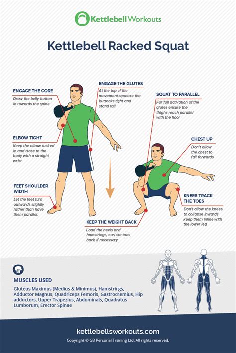 Kettlebell Squats Name
