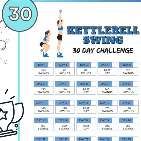 Kettlebell Swing Challenge