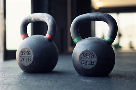 Kettlebells Best I Test