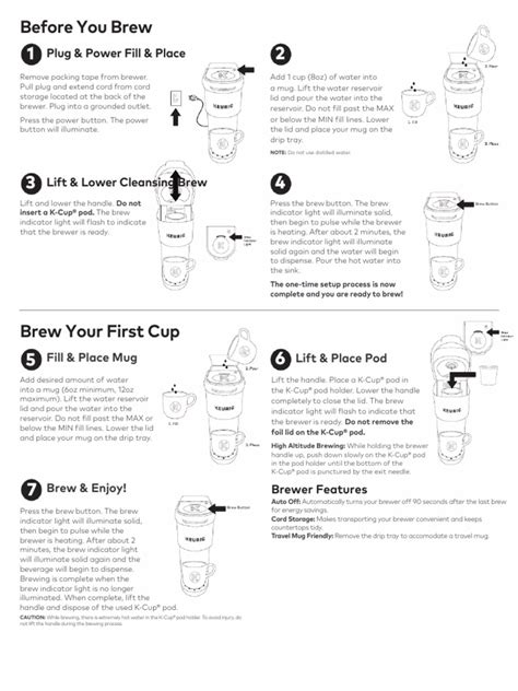 Keurig Brewing Instructions