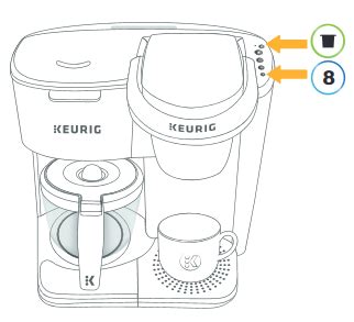 Keurig Carafe Instructions