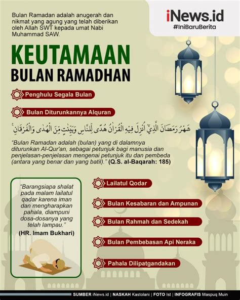 Panduan Meraih Keutamaan di Bulan Ramadan