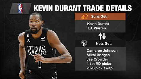 kevin durant trade rumors