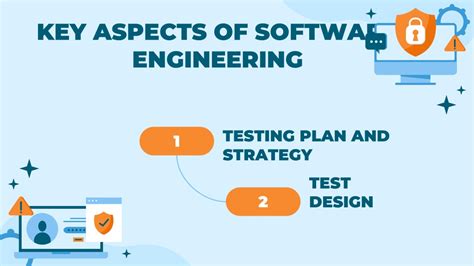 key aspects of software engineering