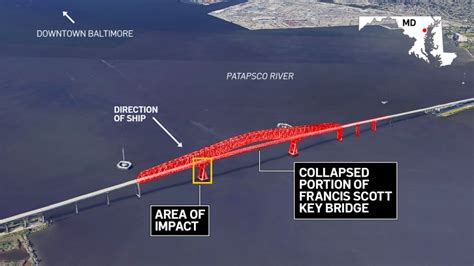 key bridge collapse website