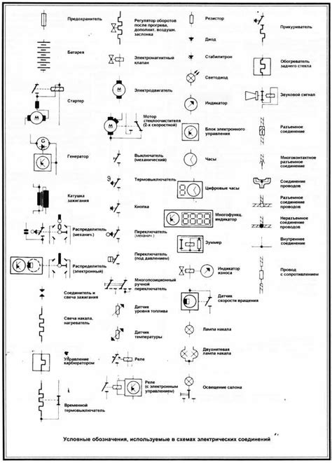 Key Components Image