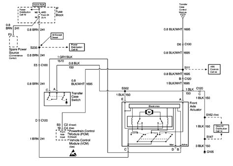 Key Components Decoded Image