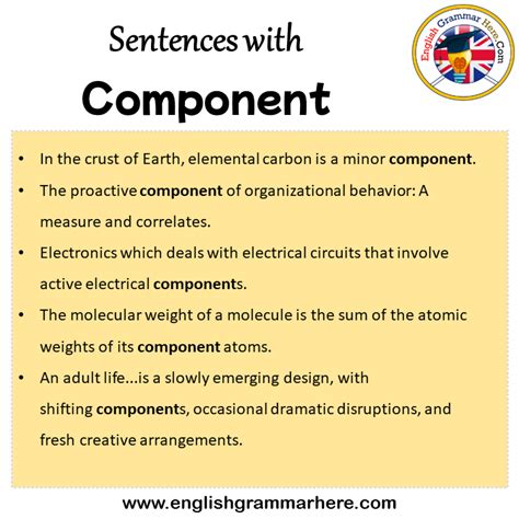 Key Components In A Sentence
