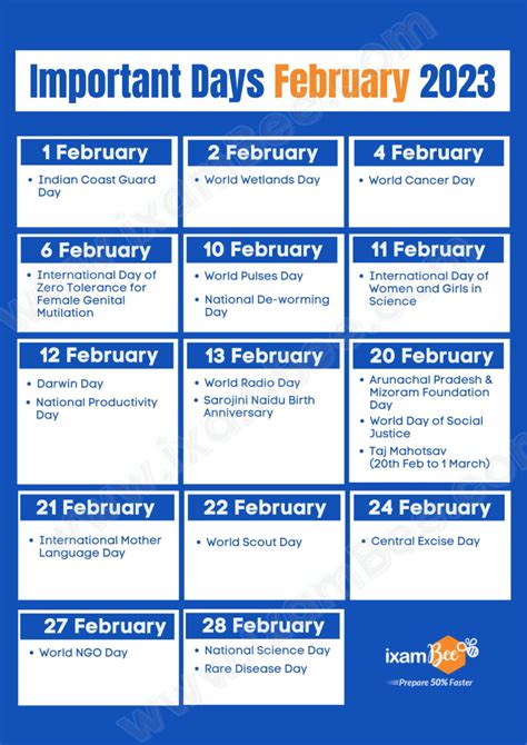 key dates february 2023 uk