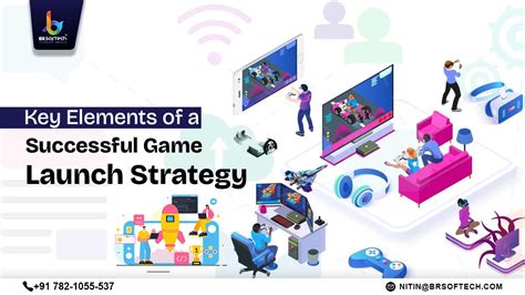 Key Elements Of A Game