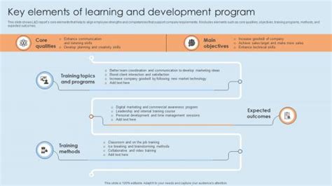 key elements of learning and development