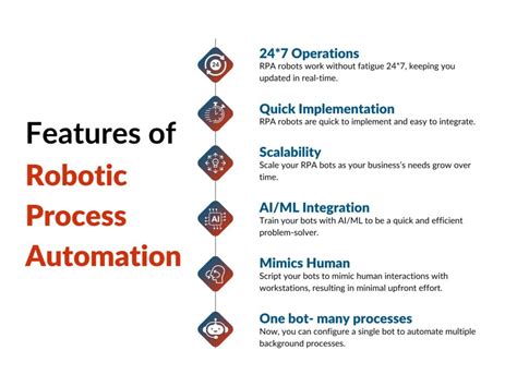 key features of robotic process automation