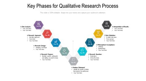 key findings in research example qualitative