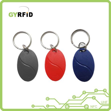 Key Fob Facility Code