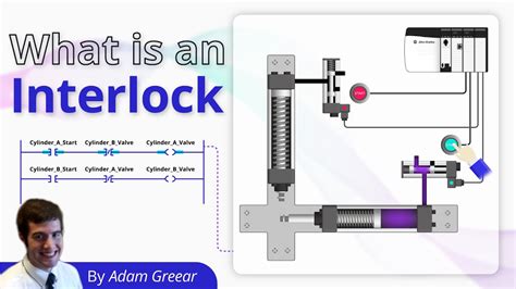 Key Interlock Function